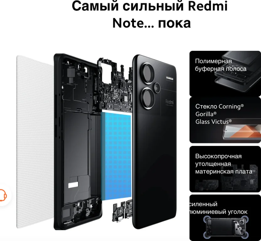Смартфон Мобильный телефон Xiaomi Redmi Note 13 Pro Plus 5G 12/512 Gb RU, Moonlight white