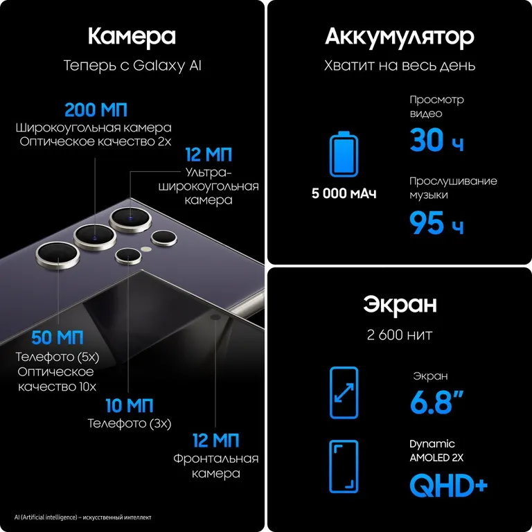 Смартфон Samsung Galaxy S24 Ultra 12/256 ГБ, Titanium Violet