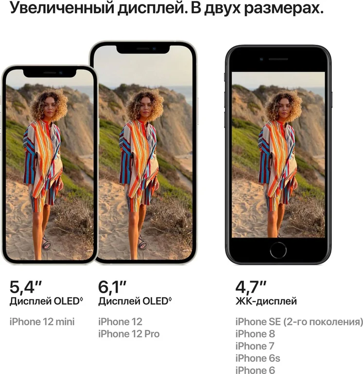 Смартфон Apple iPhone 12 128Gb,A2403,черный