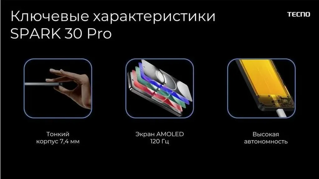Смартфон Tecno Spark 30 Pro 8/256Gb Obsidian Edge