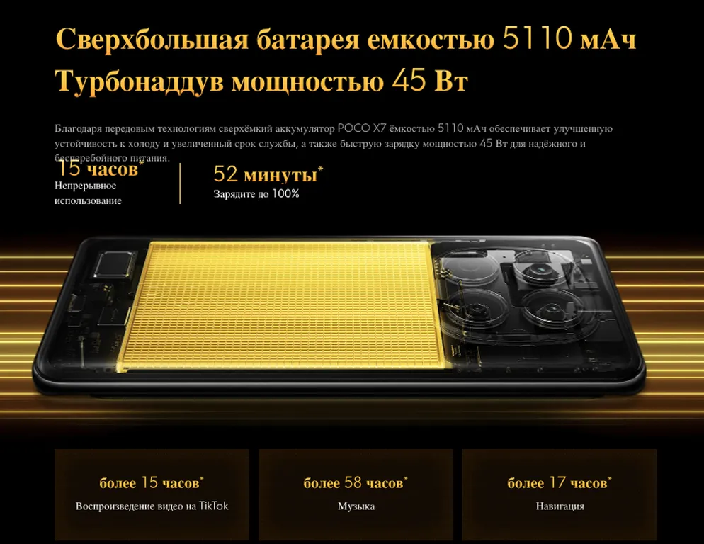 Смартфон Poco X7 5G 8/256 Gb Black, Global