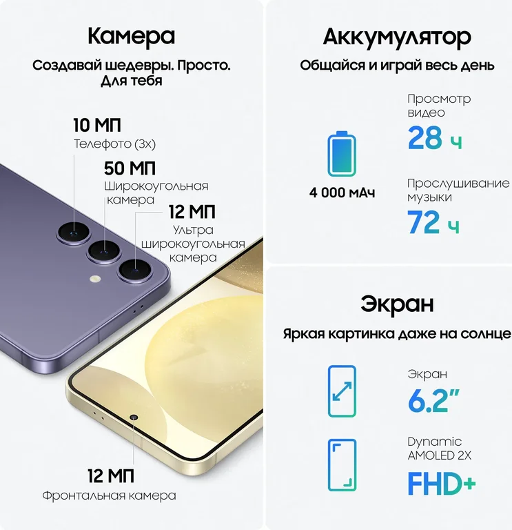Смартфон Samsung Galaxy S24 8/128Gb (SM-S921BZADCAU) Marble Gray