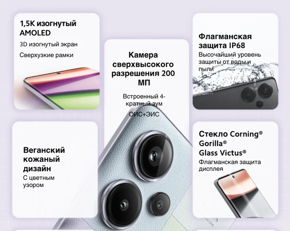 Смартфон Xiaomi Redmi Note 13 Pro Plus 5G 8/256 Gb RU, Midnight Black