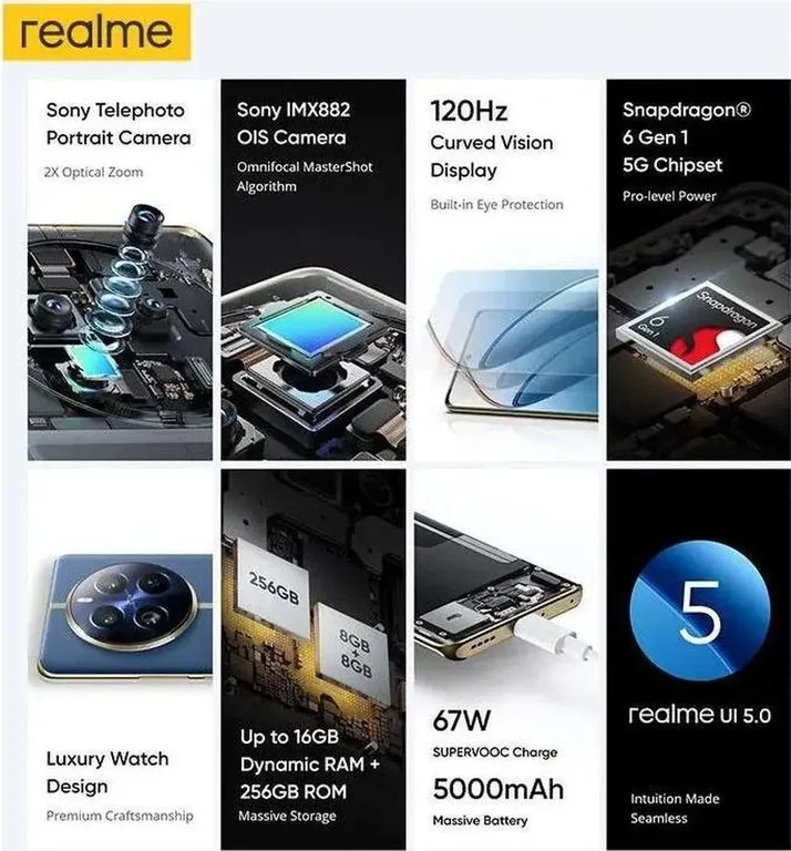 Смартфон Realme 12 Pro 5G 8/256Gb Beige
