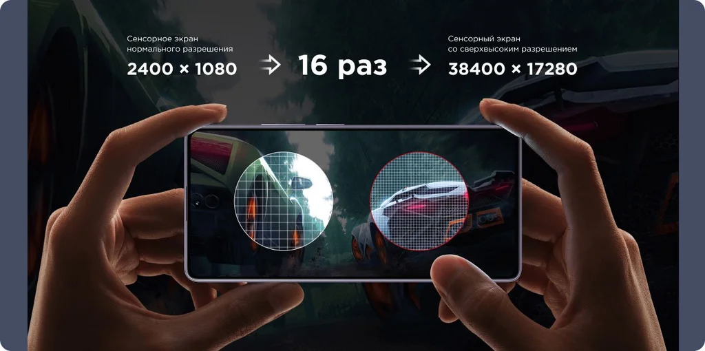 Смартфон Xiaomi Poco M6 Pro 8/256 Gb RU, Purple