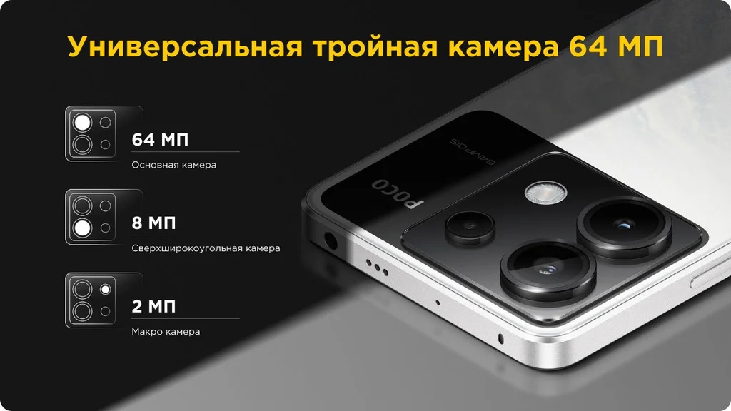 Смартфон Xiaomi Poco X6 8/256 Gb Global, Black