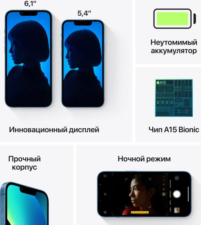 Смартфон Apple iPhone 13 128Gb Синий